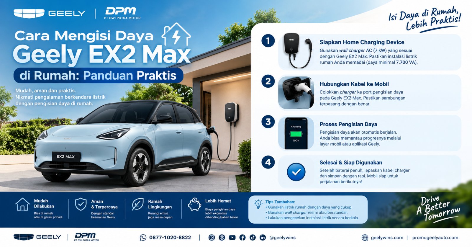 Cara Mengisi Daya Geely EX2 Max di Rumah: Panduan Praktis