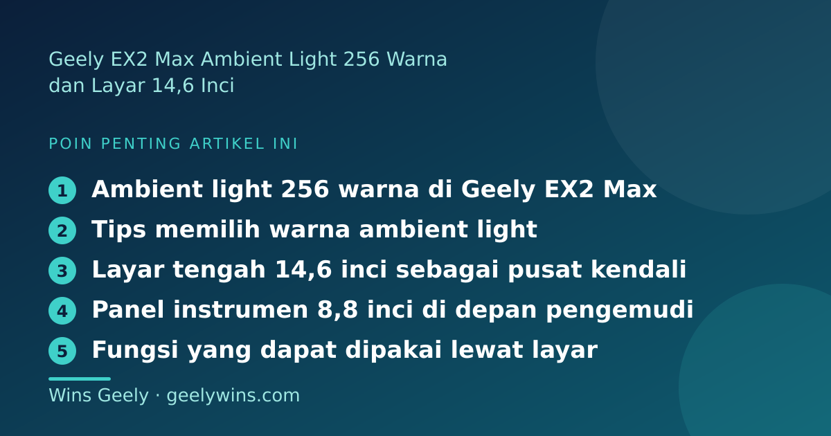 Ilustrasi poin penting: Geely EX2 Max Ambient Light 256 Warna dan Layar 14,6 Inci
