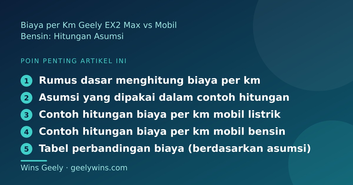 Ilustrasi poin penting: Biaya per Km Geely EX2 Max vs Mobil Bensin: Hitungan Asumsi