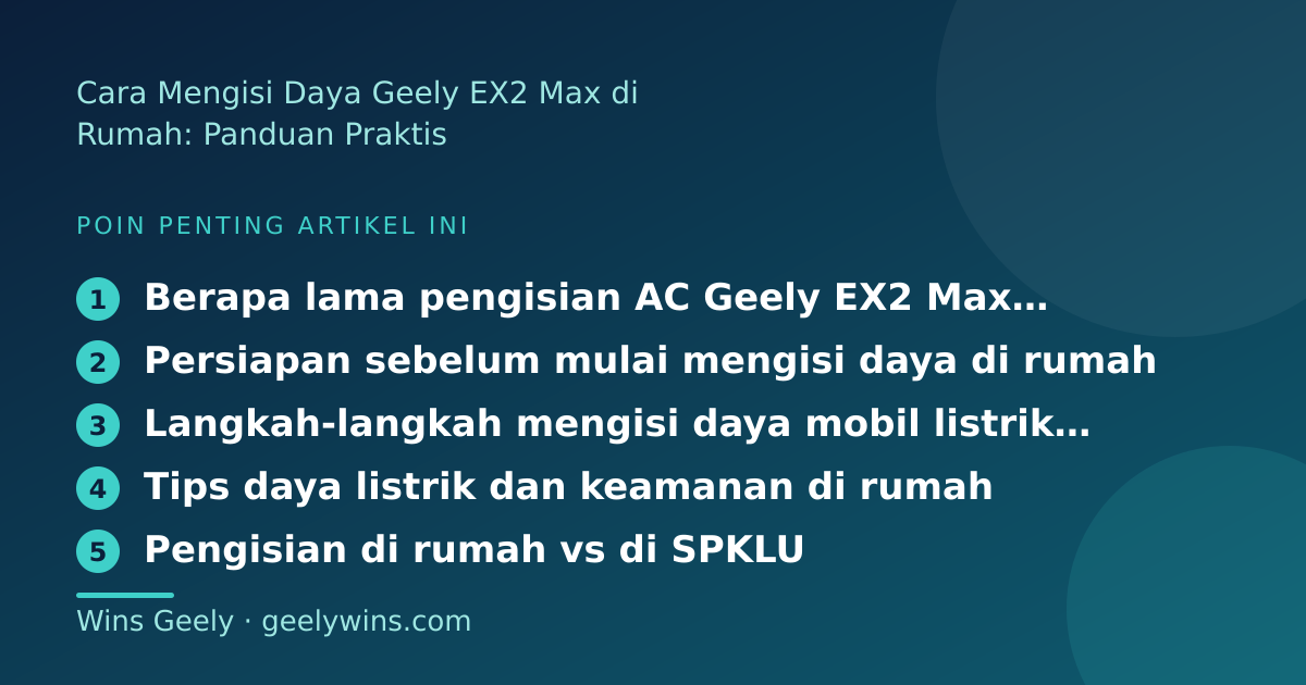 Ilustrasi poin penting: Cara Mengisi Daya Geely EX2 Max di Rumah: Panduan Praktis
