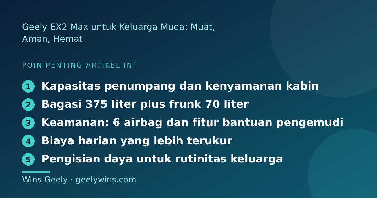 Ilustrasi poin penting: Geely EX2 Max untuk Keluarga Muda: Muat, Aman, Hemat