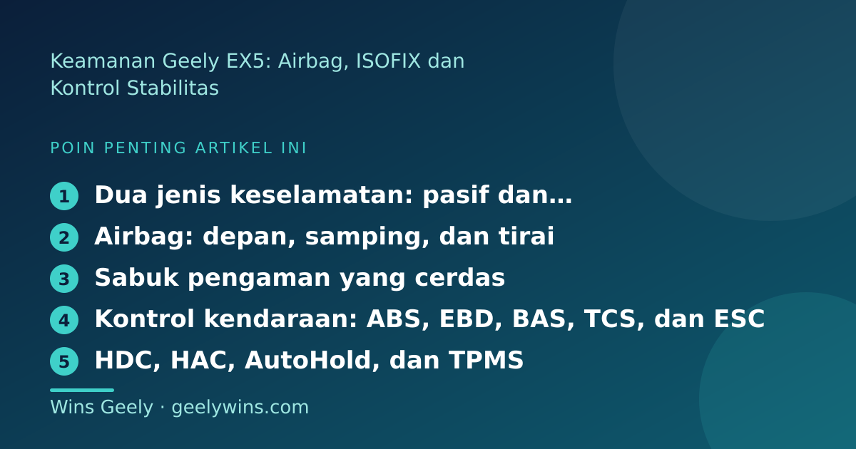 Ilustrasi poin penting: Keamanan Geely EX5: Airbag, ISOFIX dan Kontrol Stabilitas