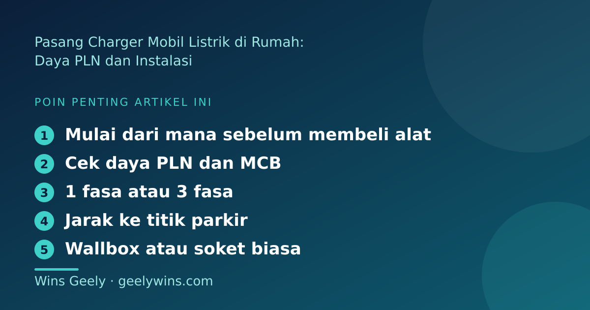 Ilustrasi poin penting: Pasang Charger Mobil Listrik di Rumah: Daya PLN dan Instalasi