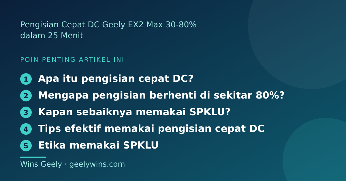Ilustrasi poin penting: Pengisian Cepat DC Geely EX2 Max 30-80% dalam 25 Menit