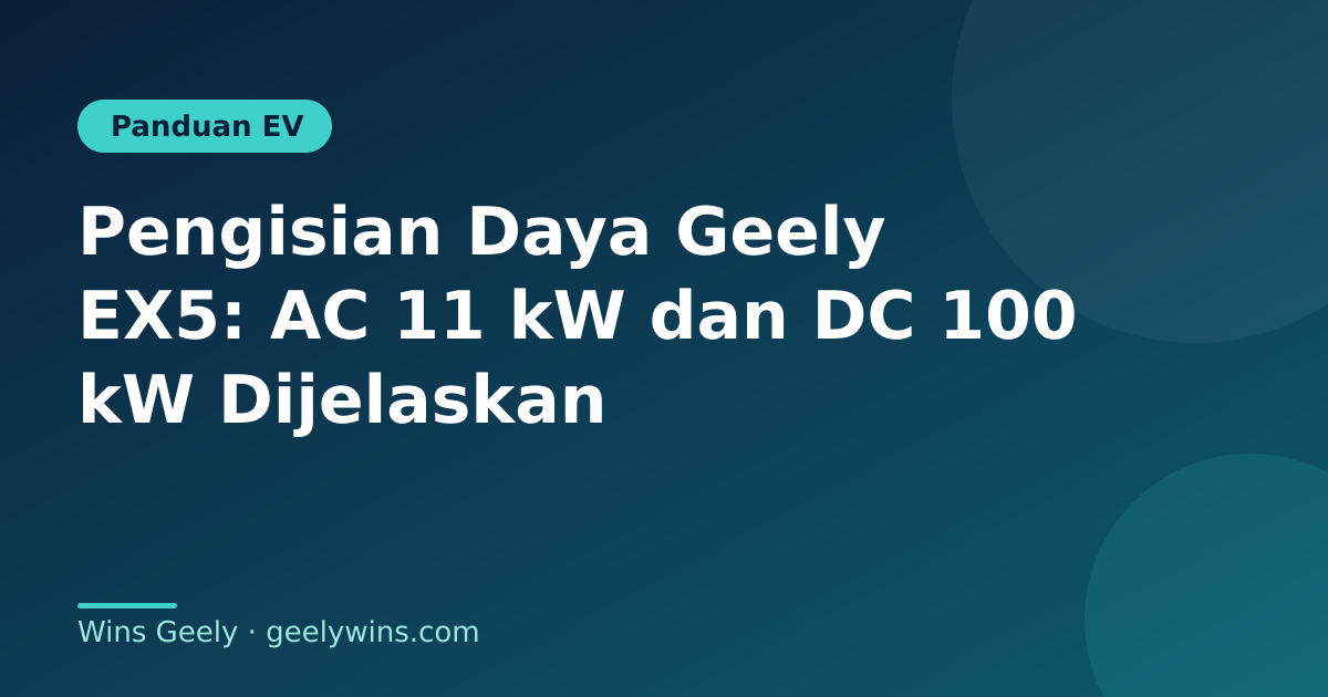 Pengisian Daya Geely EX5: AC 11 kW dan DC 100 kW Dijelaskan