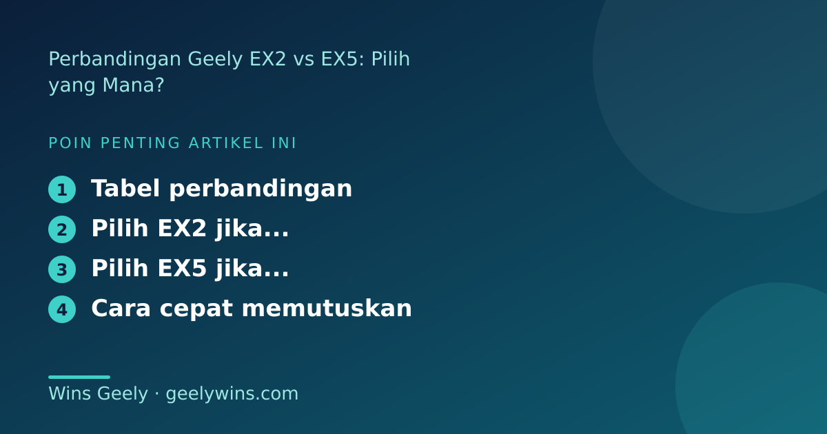 Ilustrasi poin penting: Perbandingan Geely EX2 vs EX5: Pilih yang Mana?