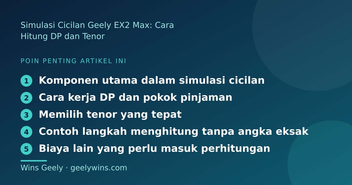 Ilustrasi poin penting: Simulasi Cicilan Geely EX2 Max: Cara Hitung DP dan Tenor
