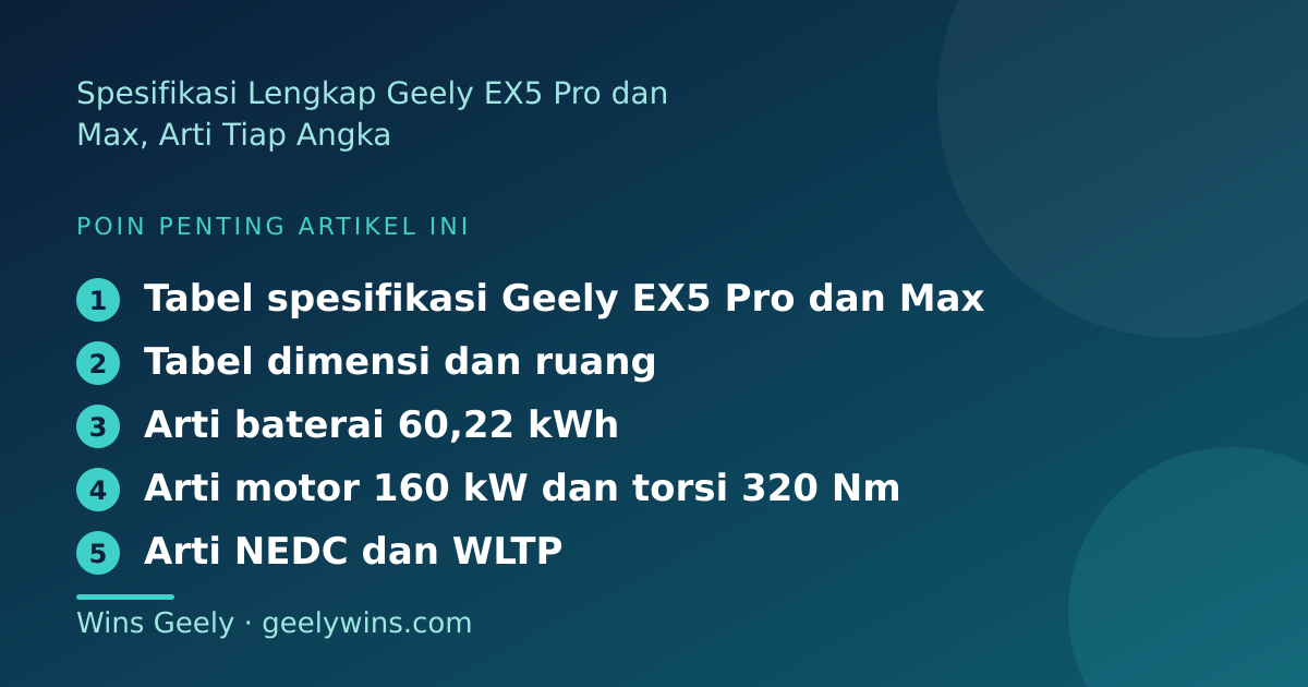 Ilustrasi poin penting: Spesifikasi Lengkap Geely EX5 Pro dan Max, Arti Tiap Angka