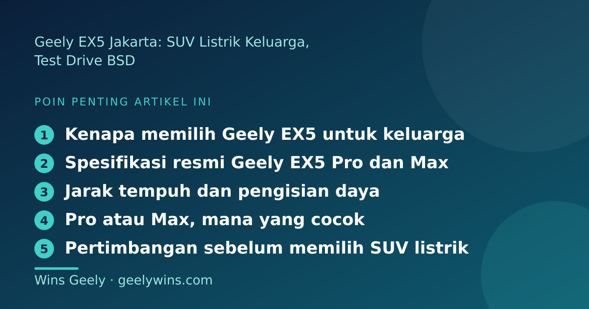 Ilustrasi poin penting: Geely EX5 Jakarta: SUV Listrik Keluarga, Test Drive BSD