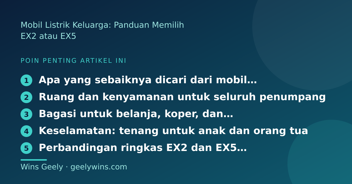 Ilustrasi poin penting: Mobil Listrik Keluarga: Panduan Memilih EX2 atau EX5